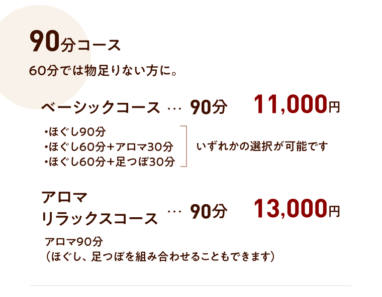 90分コース ベーシックコース 11,000円 アロマリラックスコース 13,000円 60分では物足りない方に。